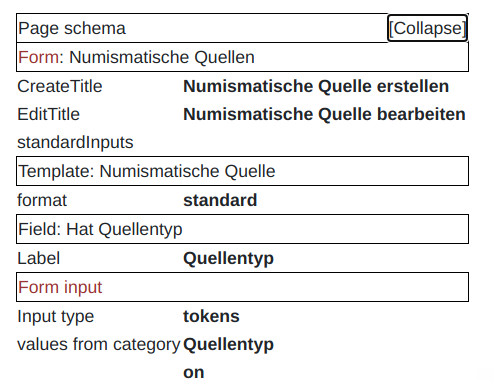 Schema